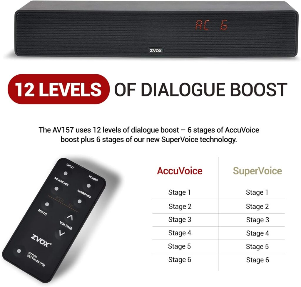 ZVOX Dialogue Clarifying Sound Bar with Patented Hearing Technology - AccuVoice TV Sound Bar with Twelve Levels of Voice Boost - Home Theater Audio TV Speakers Soundbar - AV157 Black